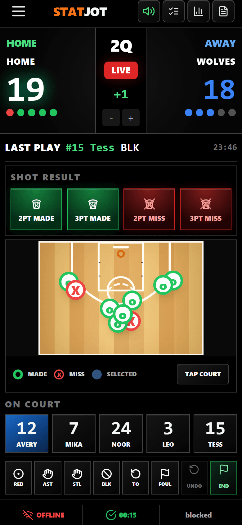 Statjot Live Game and Shot Chart