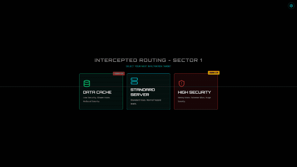 Neural Match server selection — Data Cache, Standard Server, High Security